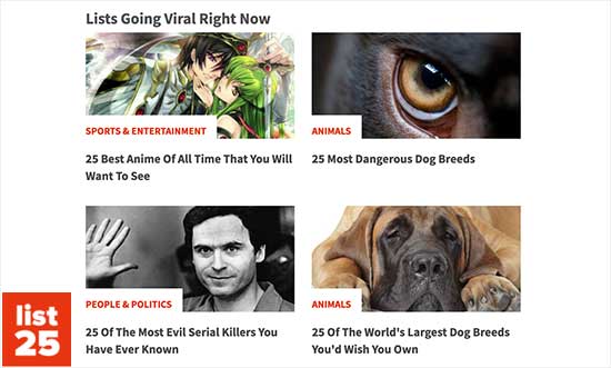 Ejemplo de artículos populares 