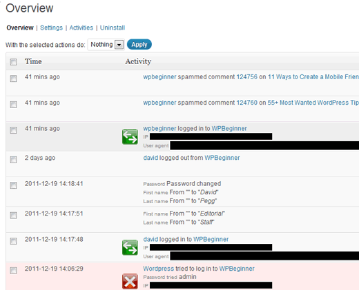 Monitor de actividad ThreeWP Monitor de actividad ThreeWP