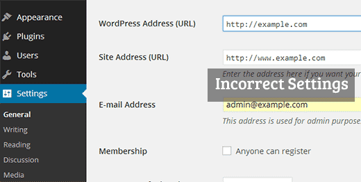Configuración incorrecta de URL de WordPress 