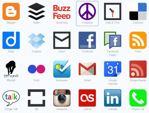 Canales IFTTT Canales IFTTT