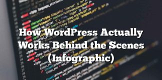 Cómo funciona realmente WordPress detrás de las escenas (infografía)