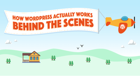 Cómo funciona WordPress detrás de las escenas 