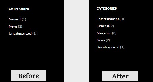 Mostrar categorías vacías dentro del widget de categorías 