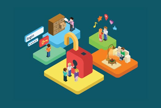 Mostrando extracto de publicaciones protegidas con contraseña 