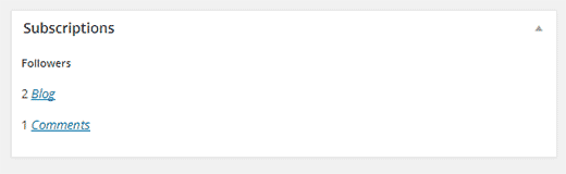 Suscriptores de JetPack Suscriptores de JetPack