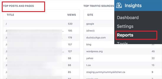 Contenido más popular Contenido más popular