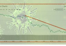 Temores y tensión por coronavirus impulsan caída en el precio de Bitcoin y otras criptomonedas este 26 d … – DiarioBitcoin