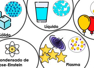 Plasmas: Aplicaciones en astronomía, medicina y en energía – Agencia ID