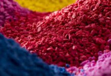 Medicina De Animales| Crecimiento sustancial del mercado y usos tecnológicos 2020-2029| Boehringer Ingelheim, Zoetis, Elanco Animal Health – El Heraldo de León