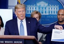 El Dow Jones tiene su peor caída en 3 décadas, hasta -13%, y Trump alerta de la recesión que se viene – SinEmbargo MX