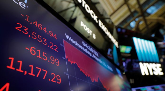 El principal índice bursátil de EE.UU. sufre su peor caída en más de 30 años por el temor a una recesión por el coronavirus – RT en Español