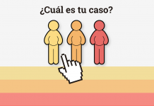 Guía visual: te mostramos los tres escenarios que enfrentas ante el coronavirus y qué hacer – Univision