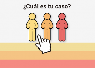 Guía visual: te mostramos los tres escenarios que enfrentas ante el coronavirus y qué hacer – Univision