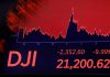 El índice Dow Jones cae por debajo de los 20.000 puntos – RT en Español