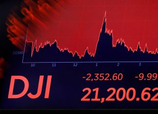 El índice Dow Jones cae por debajo de los 20.000 puntos – RT en Español