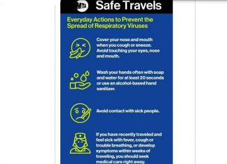 Coronavirus: Metro de Nueva York recomienda quedarse en casa si hay síntomas para evitar contagios – El Diario NY