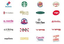 Se han generado “comentarios fuera de contexto”: Alsea – Aristeguinoticias