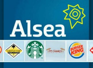 Asustados por el COVID-19… esos empresarios hacen que paguen trabajadores, trabajadoras – SDPnoticias.com