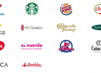 IMPULSAN BOICOT CONTRA ESTABLECIMIENTOS DE ALSEA EN MÉXICO, POR DESCANSOS SIN PAGA A EMPLEADOS – Jorge Castro Digital