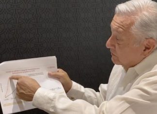 Mensaje nacional; cuidémonos o se desborda la epidemia: AMLO – El Tiempo de México