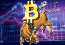 El arbitraje de Bitcoin sigue siendo uno de los más rentables del mercado a pesar de los precios bajos – Cointelegraph (Noticias sobre el Bitcoin, Ethereum y el blockchain)