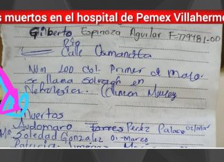 Todo sobre caso de medicina contaminada en hospital de Pemex – MSN