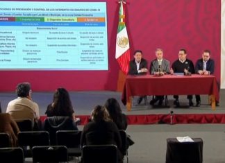 Coronavirus no cumple características para considerarla una emergencia: Salud | El Universal – El Universal