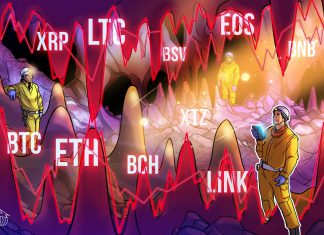 Análisis de precios al 4 de marzo: BTC, ETH, XRP, BCH, BSV, LTC, EOS, BNB, XTZ y LINK – Cointelegraph (Noticias sobre el Bitcoin, Ethereum y el blockchain)