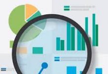 Medicina Nuclear/Radiopharmaceutic| Market Top Insights y principales jugadores clave 2020-2029| De La Empresa, Bracco Imaging, Bayer – Hoy Ciclismo