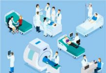 Bioelectrónica De La Medicina Estrategias, desafíos y pronósticos del mercado 2020-2029 – El Heraldo de León