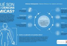Las ciencias ómicas serán clave en la medicina del futuro – Geriatricarea.com